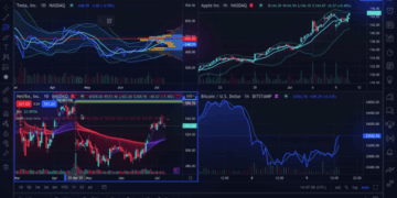 Beginner's Guide to Future and Options Trading | EBC Financial Group