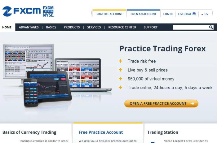 FXCM Review